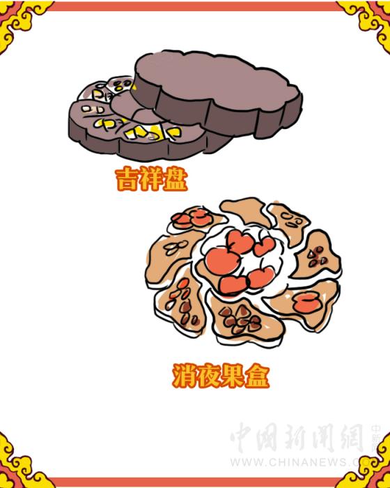 点击进入下一页